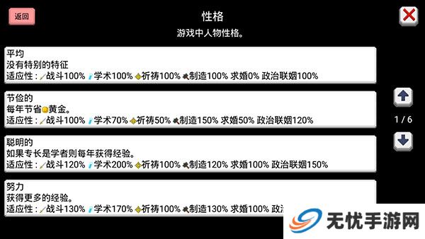 大出产王国2
