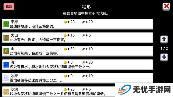 大出产王国2