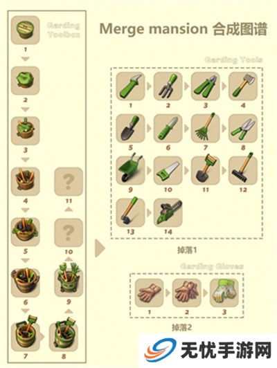 合并豪宅