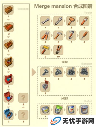 合并豪宅