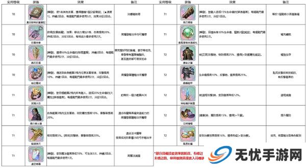 铃兰之剑为这和平的世界