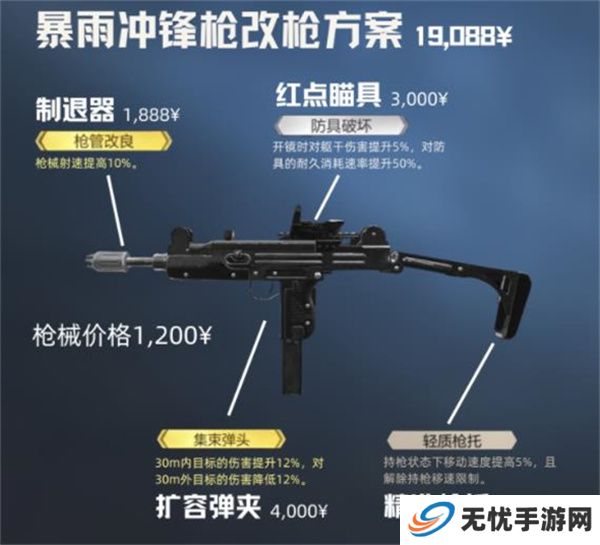 超凡先锋2025单机版