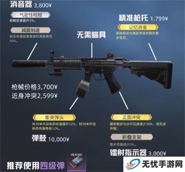 超凡先锋2025单机版
