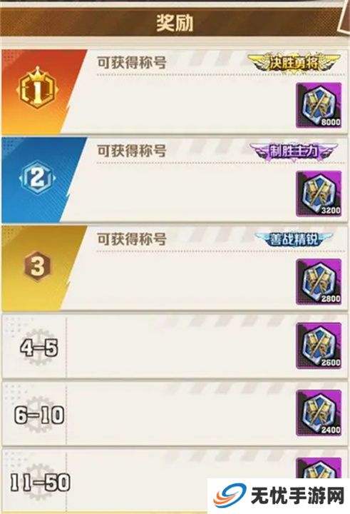 向僵尸开炮手游版