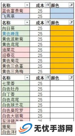 花店物语手游
