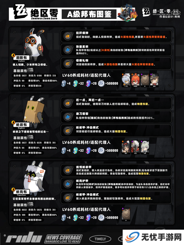 绝区零s邦布开图鉴升星的选择 S/A类型邦布效果和适配性介绍[多图]图片6