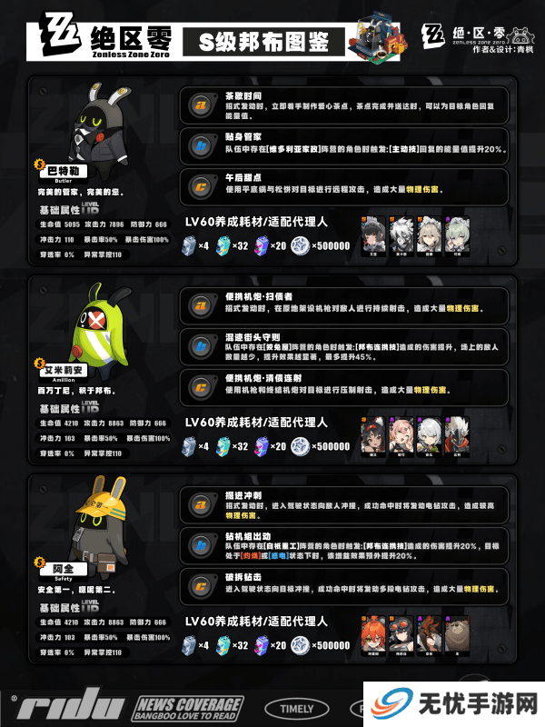 绝区零s邦布开图鉴升星的选择 S/A类型邦布效果和适配性介绍[多图]图片3