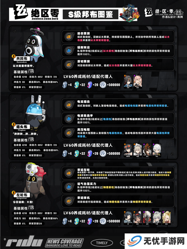 绝区零s邦布开图鉴升星的选择 S/A类型邦布效果和适配性介绍[多图]图片2