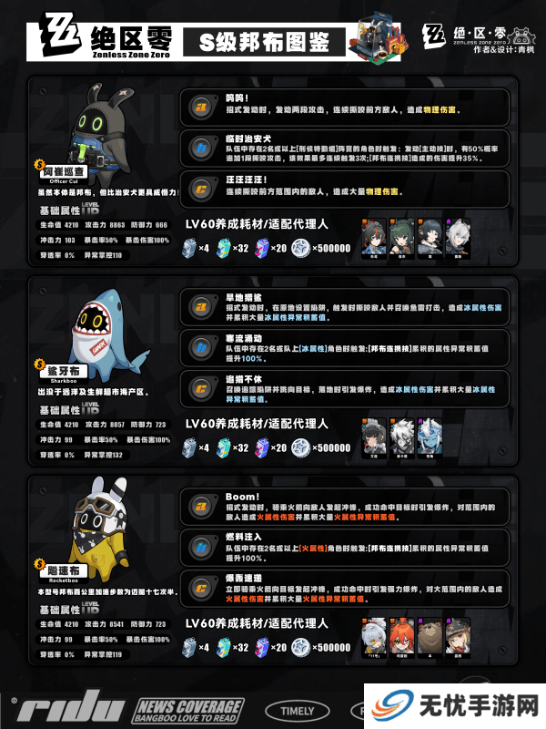 绝区零s邦布开图鉴升星的选择 S/A类型邦布效果和适配性介绍[多图]图片1