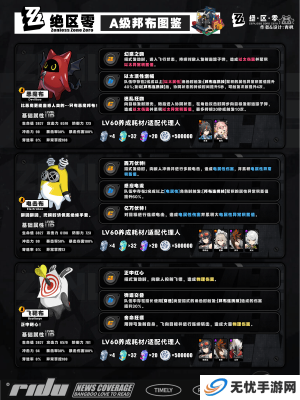 绝区零s邦布开图鉴升星的选择 S/A类型邦布效果和适配性介绍[多图]图片5