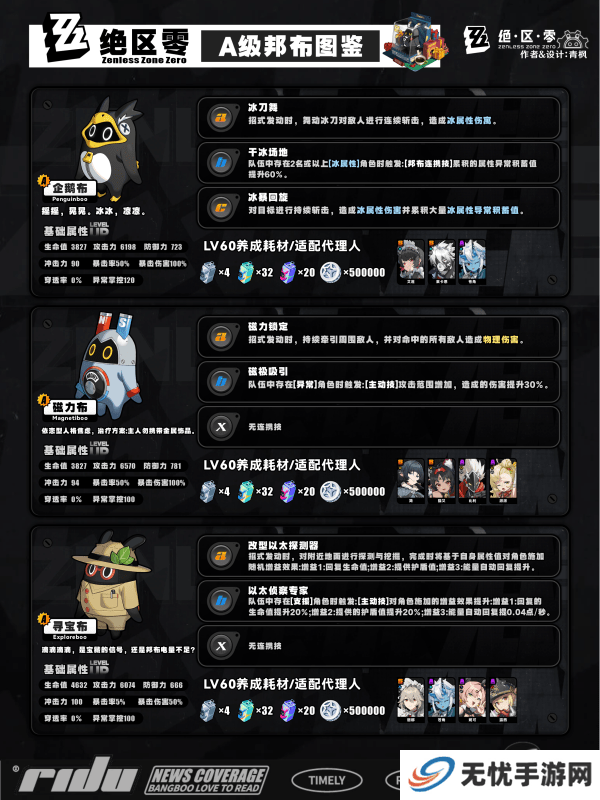 绝区零s邦布开图鉴升星的选择 S/A类型邦布效果和适配性介绍[多图]图片7