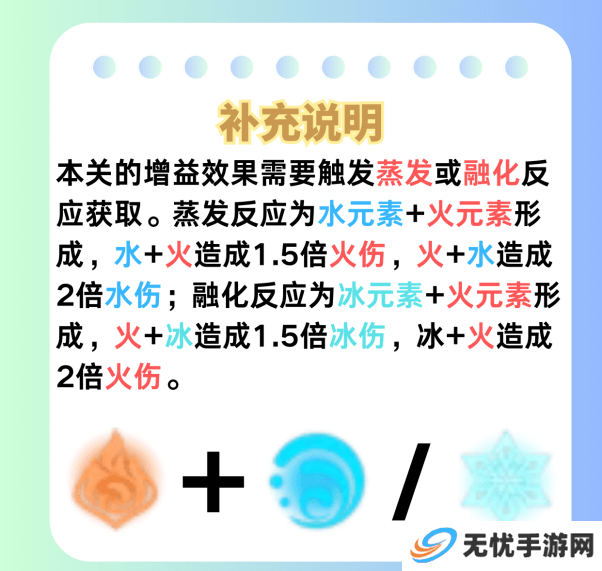 原神荆棘与勋冠第五关满星通关攻略 5.0活动荆棘与勋冠第5关怎么过[多图]图片6