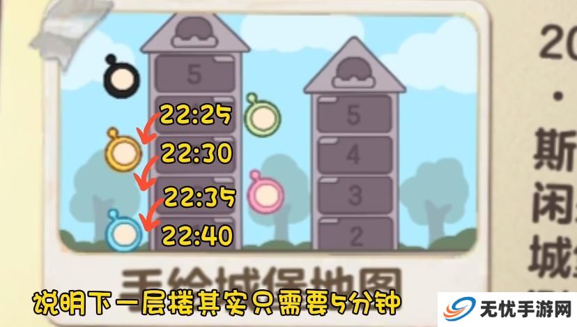 蛋仔派对血色幽灵塔小粉是凶手推理过程 小粉杀死小绿的作案过程解析[多图]图片2