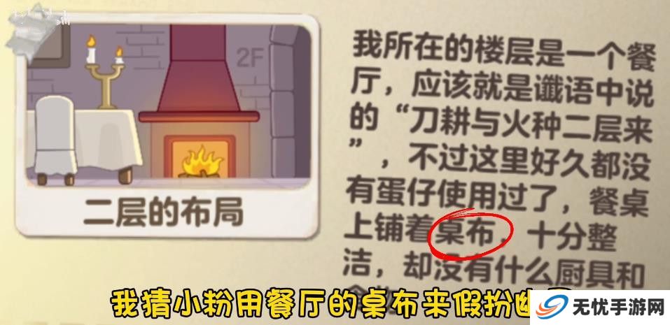 蛋仔派对血色幽灵塔小粉是凶手推理过程 小粉杀死小绿的作案过程解析[多图]图片5