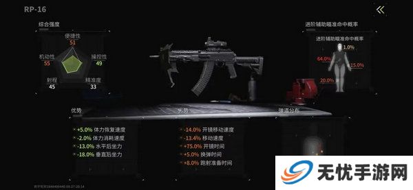 萤火突击辅助瞄准怎么设置 辅助瞄准设置攻略[多图]图片3