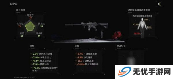 萤火突击辅助瞄准怎么设置 辅助瞄准设置攻略[多图]图片8